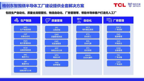 2023硬核芯評選揭曉 格創東智榮膺卓越數智化服務企業獎，引領數字內容制作服務新浪潮