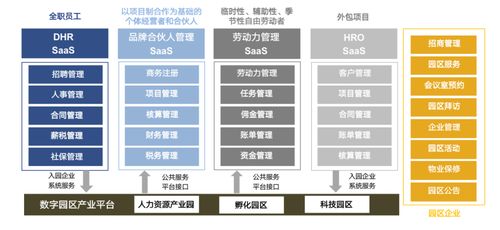實至名歸！博爾捷數字科技入選2022中國人力資源服務品牌100強，數字內容制作服務引領行業創新